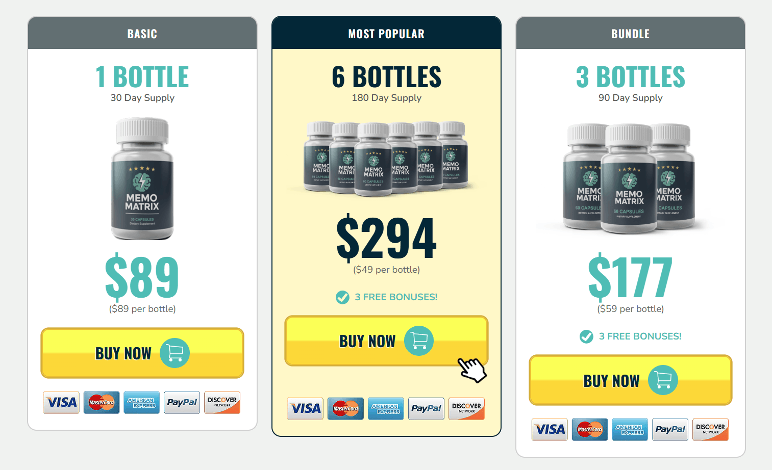Memo Matrix discount